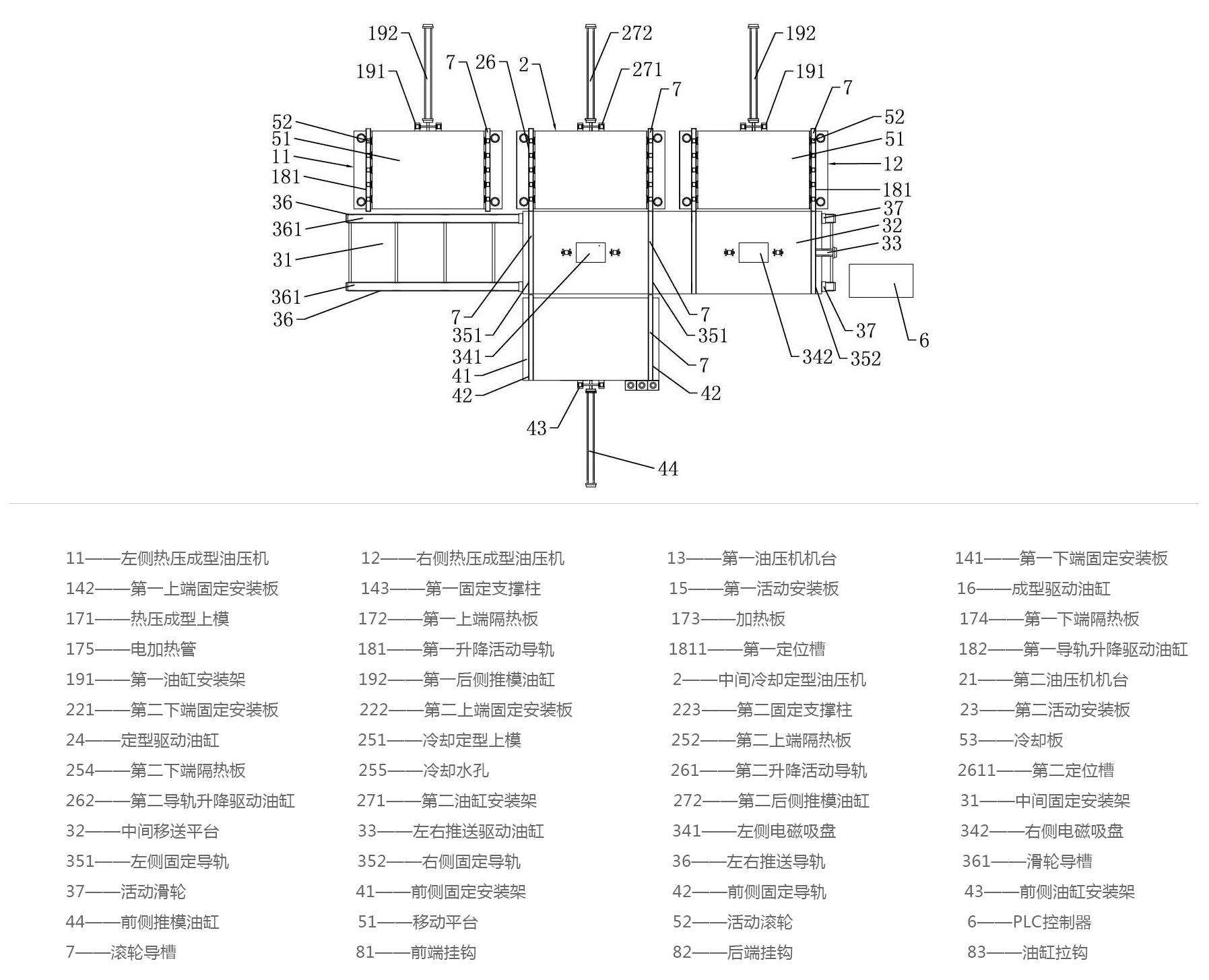 全自動熱壓成型液壓機生產線