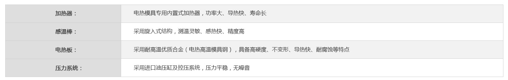 YT-RS系列熱壓成型機